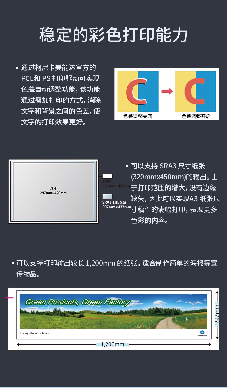 柯尼卡美能達 C361i A3 彩色復合機 全新機