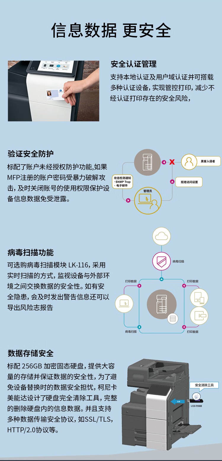 柯尼卡美能達 C361i A3 彩色復合機 全新機