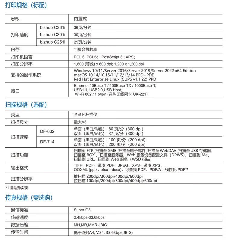 柯尼卡美能達 C361i A3 彩色復合機 全新機
