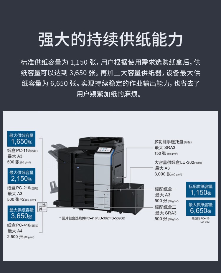 柯尼卡美能達 C361i A3 彩色復合機 全新機