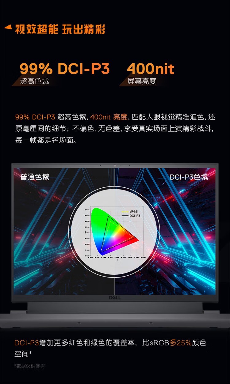 戴爾(DELL)G15 15.6寸 筆記本電腦 戴爾(DELL)G15 15.6寸 筆記本電腦