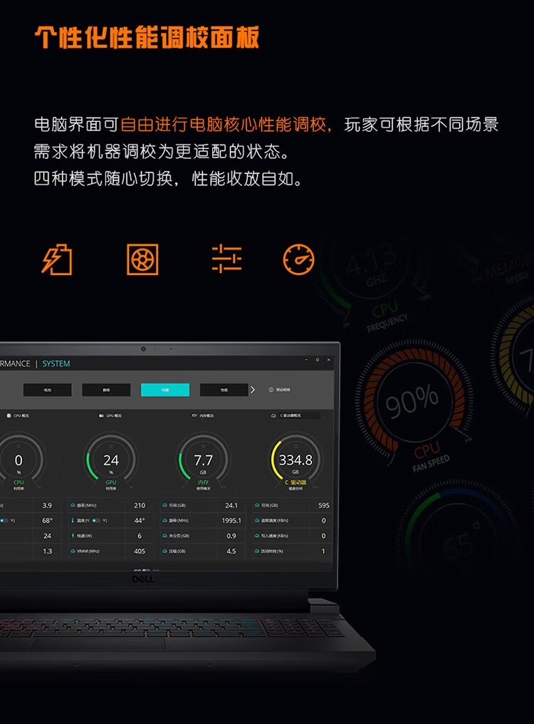 戴爾(DELL)G15 15.6寸 筆記本電腦 戴爾(DELL)G15 15.6寸 筆記本電腦
