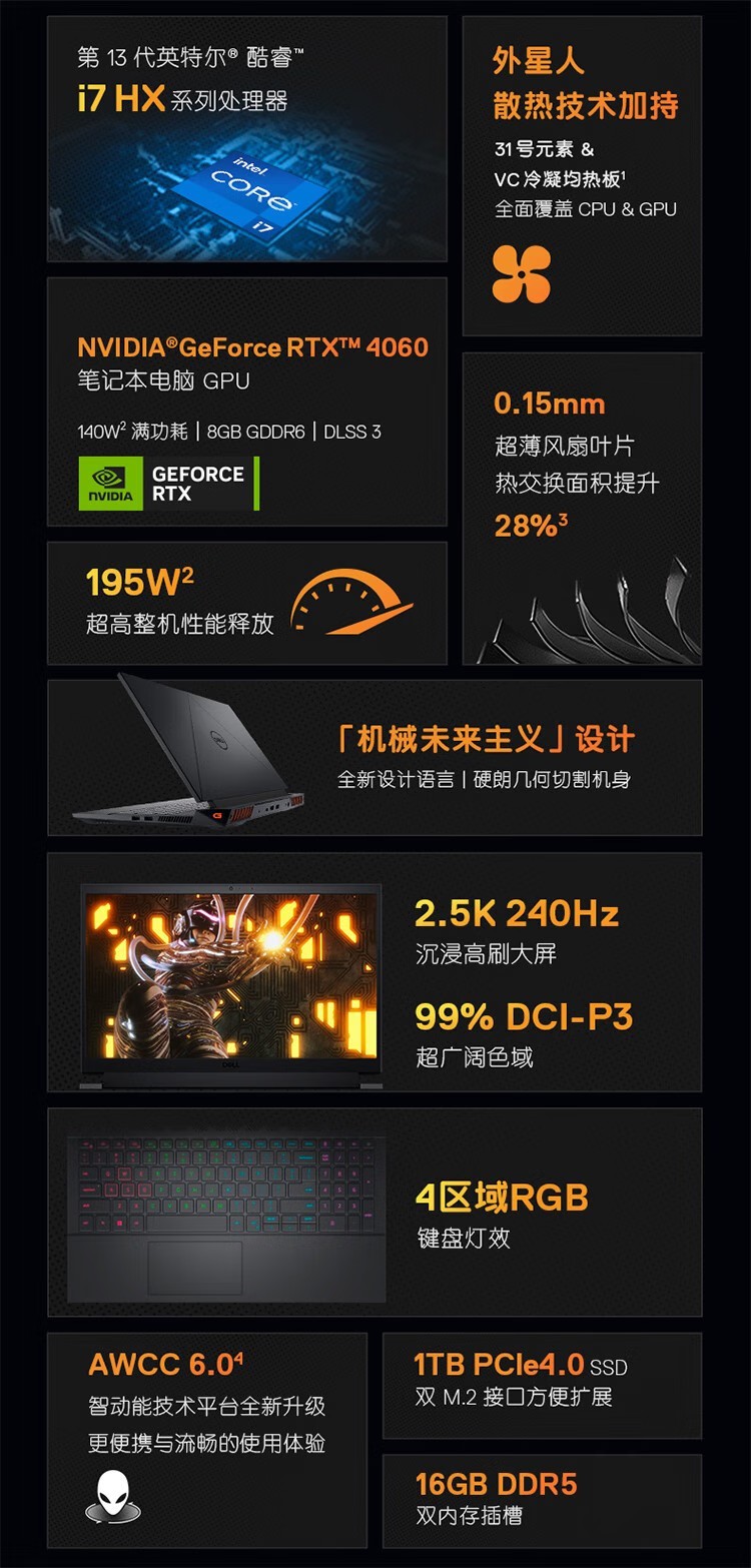 戴爾(DELL)G15 15.6寸 筆記本電腦 戴爾(DELL)G15 15.6寸 筆記本電腦