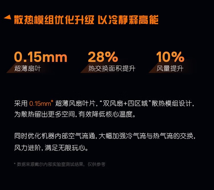 戴爾(DELL)G15 15.6寸 筆記本電腦 戴爾(DELL)G15 15.6寸 筆記本電腦