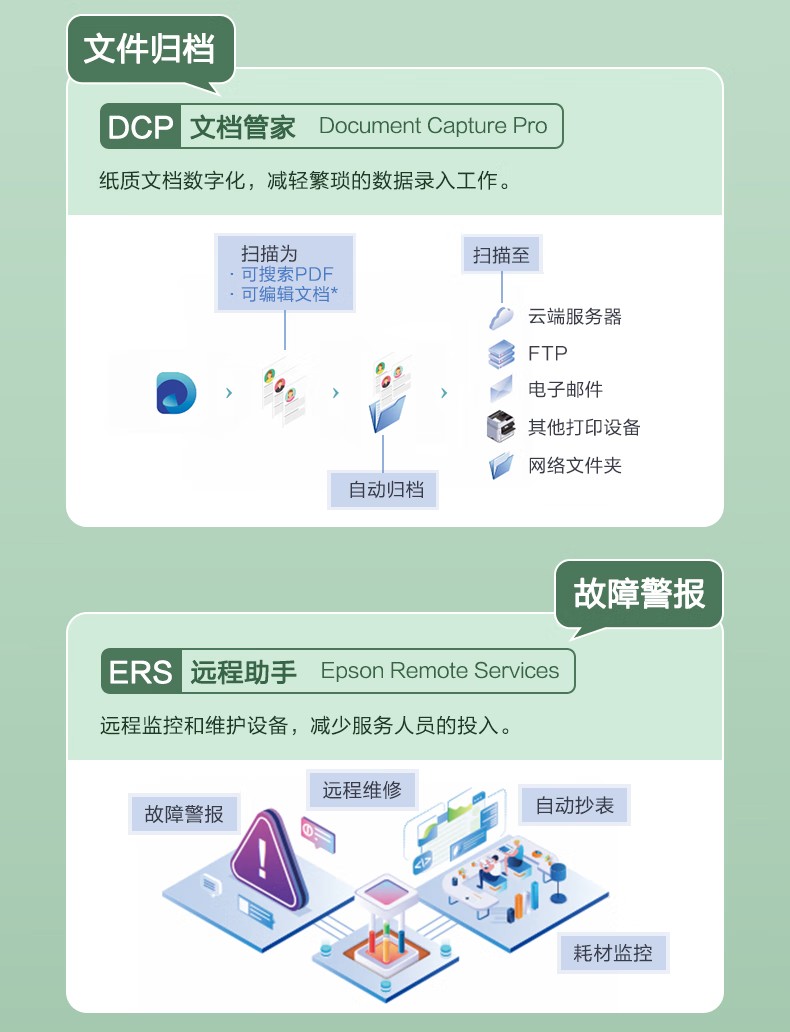 愛普生 Epson AM-C4000a A3企業級墨倉式 陣列復合機 彩色一體機 愛普生 Epson AM-C4000a A3企業級墨倉式 陣列復合機 彩色一體機